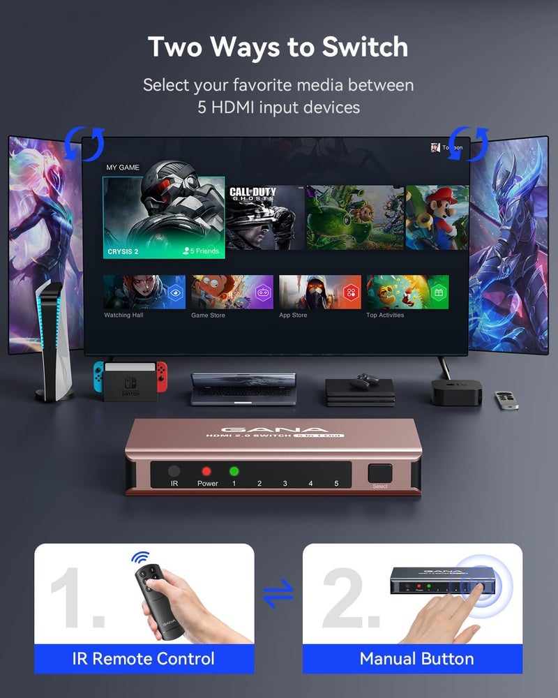 GANA HDMI Switch 5 in 1 Out 4K@60Hz, HDMI Splitter Switcher with Remote, Aluminum HDMI 2.0 Switch Box Hub for 3D, HDCP2.2, HDR, Compatible with Xbox, PS5/4/3,Fire Stick,Roku,Blu-Ray Player, Rose - Image 4